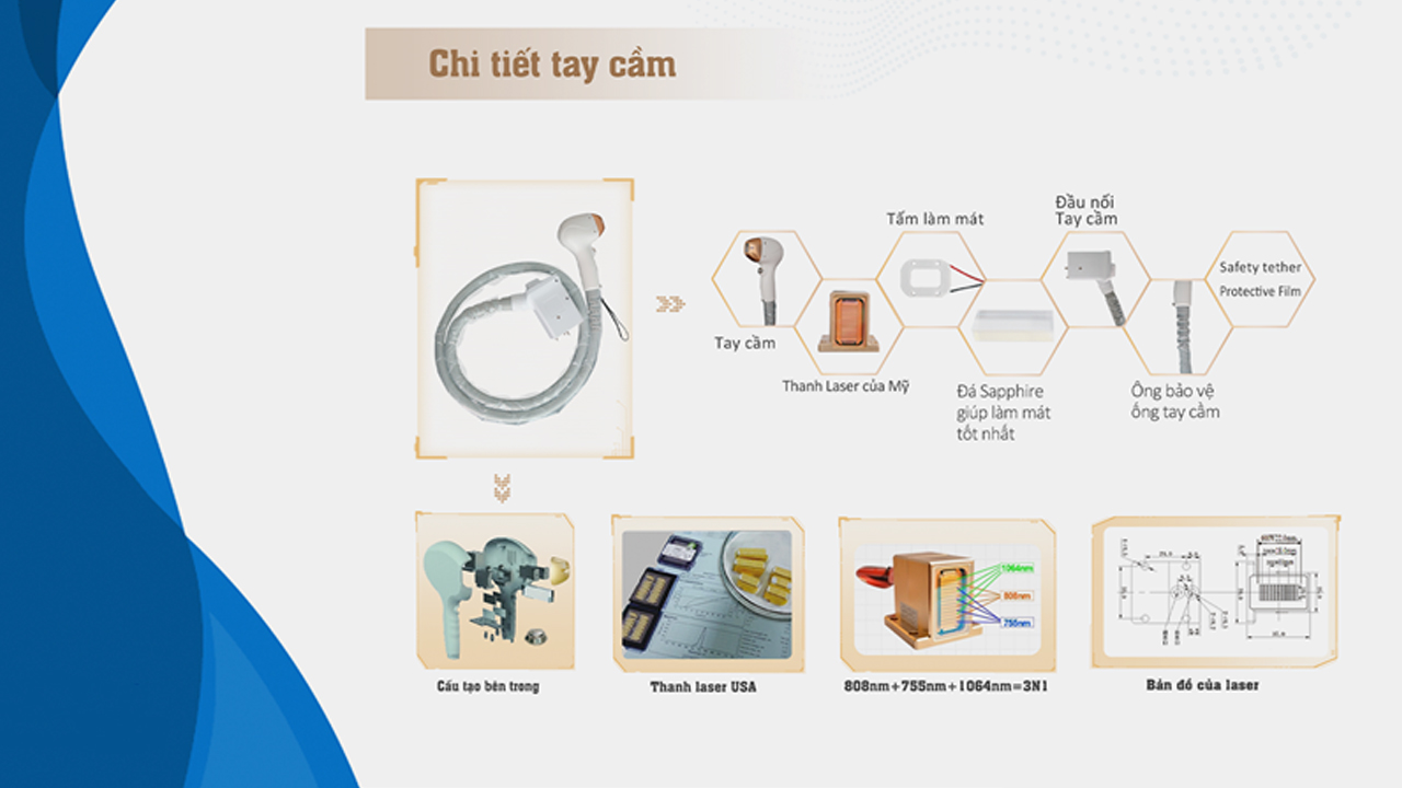 Diode Laser Hapy